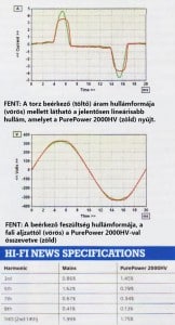 elektromos-aram-generator-purepower