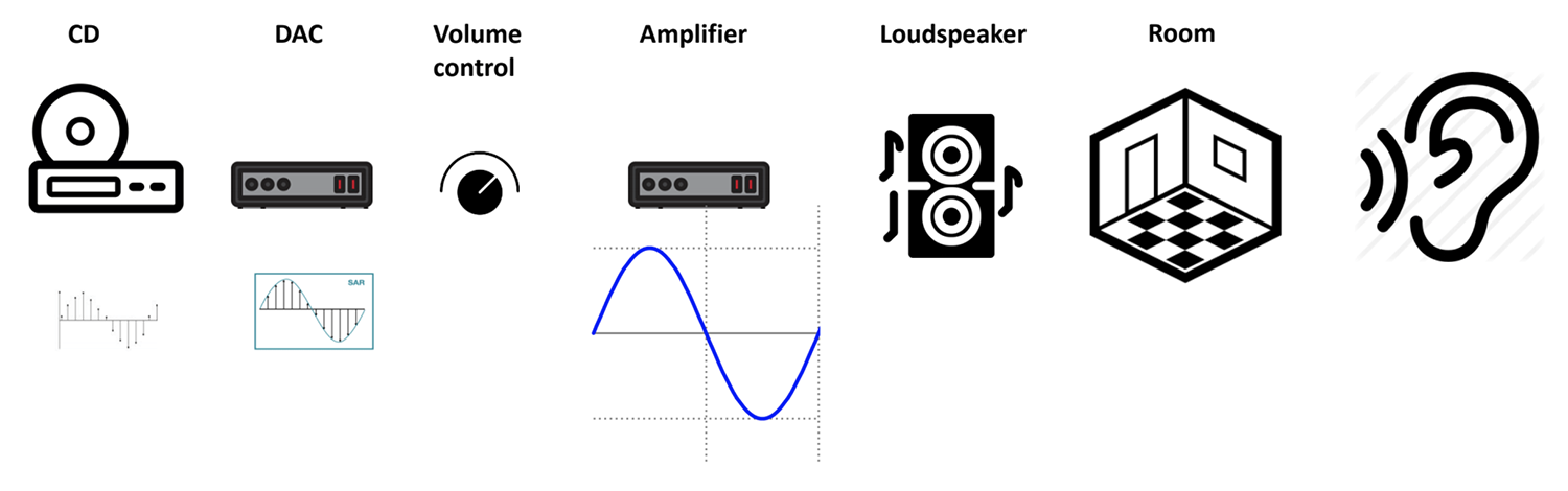 lyngdorf-audio-hiranyag-2