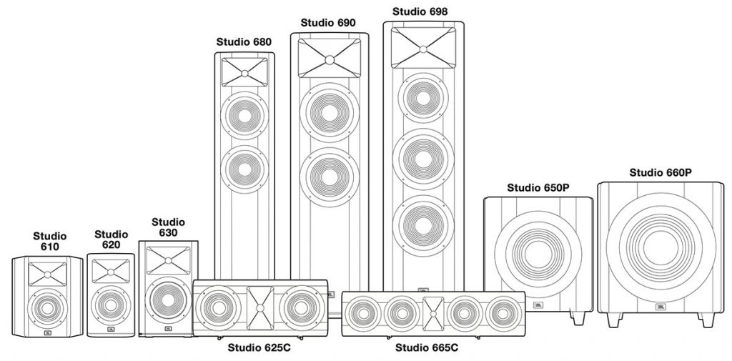 A komplett JBL Studio 6 hangfal család