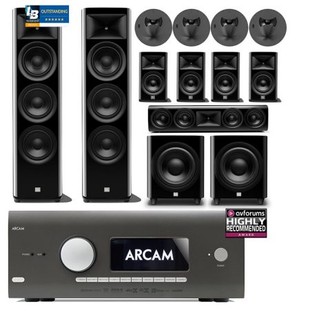 JBL Synthesis HDI 7.2.4 házimozi rendszer