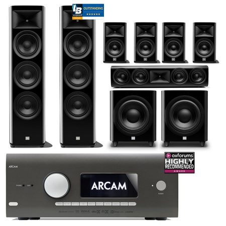 JBL Synthesis HDI 7.2 házimozi  rendszer